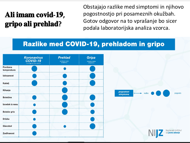 Posnetek zaslona 2024-01-18 093702